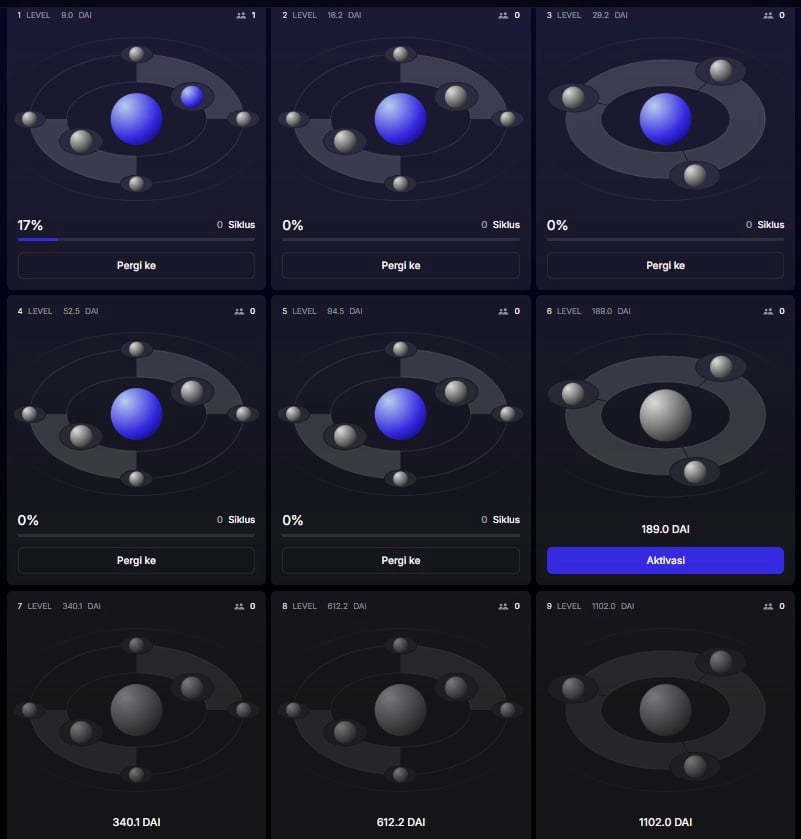 Mobirise Website Builder